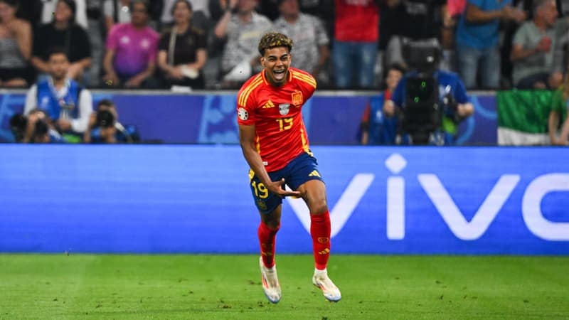 You are currently viewing Lamine Yamal